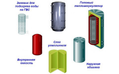 Теплоаккумулятор сталевий в утепленні 10000 літрів